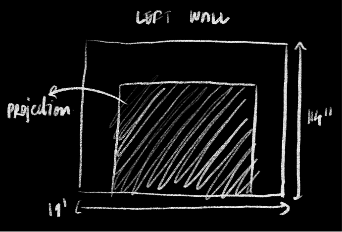 Left wall sketch - projection dimensions